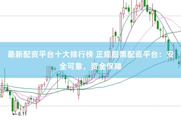 最新配资平台十大排行榜 正规股票配资平台：安全可靠，资金保障