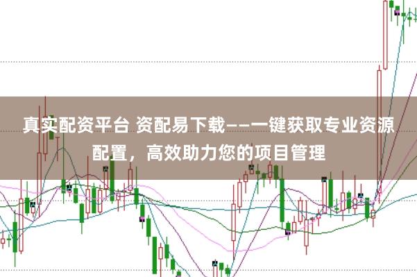 真实配资平台 资配易下载——一键获取专业资源配置，高效助力您的项目管理