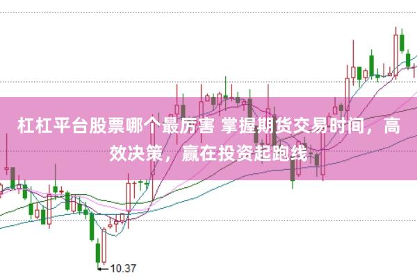 杠杠平台股票哪个最厉害 掌握期货交易时间，高效决策，赢在投资起跑线