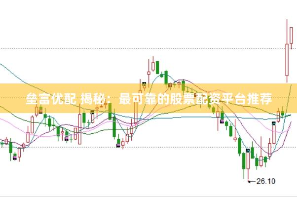 垒富优配 揭秘：最可靠的股票配资平台推荐