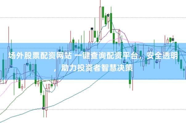 场外股票配资网站 一键查询配资平台，安全透明，助力投资者智慧决策